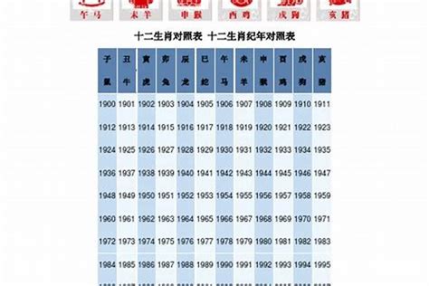 1978屬|1978年是属什么生肖 1978年是属什么命